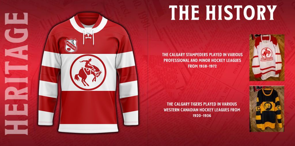 NHL Calgary Flames Personalized Heritage Hockey Jersey